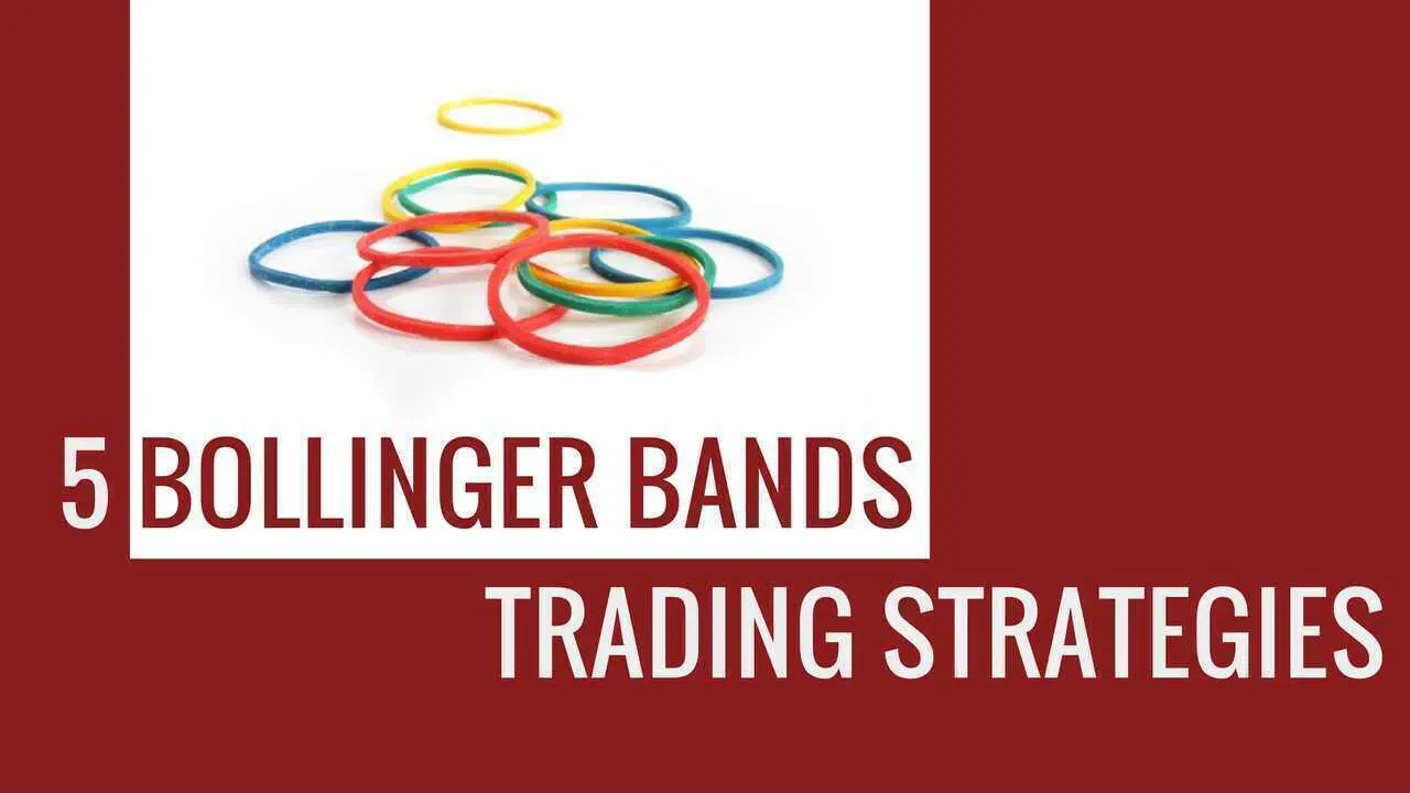 Bollinger Bands Trading Strategies