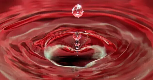 Market Liqudity and Time Frame