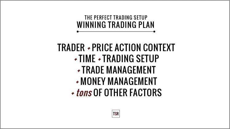 Perfect Trading Setup