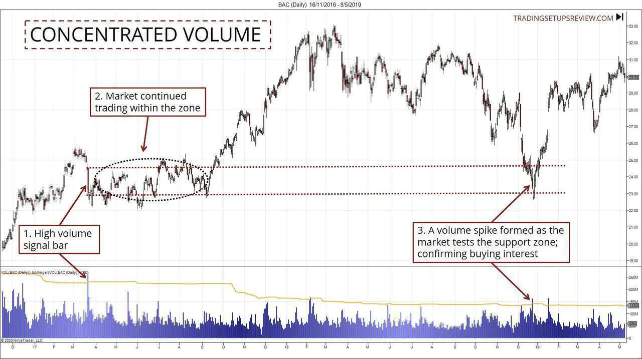 We're complex”: Bras N Things decides to change direction - Ragtrader